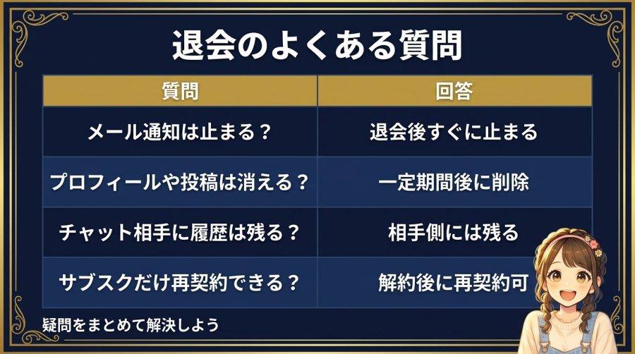 Stripchat退会に関するよくある質問
