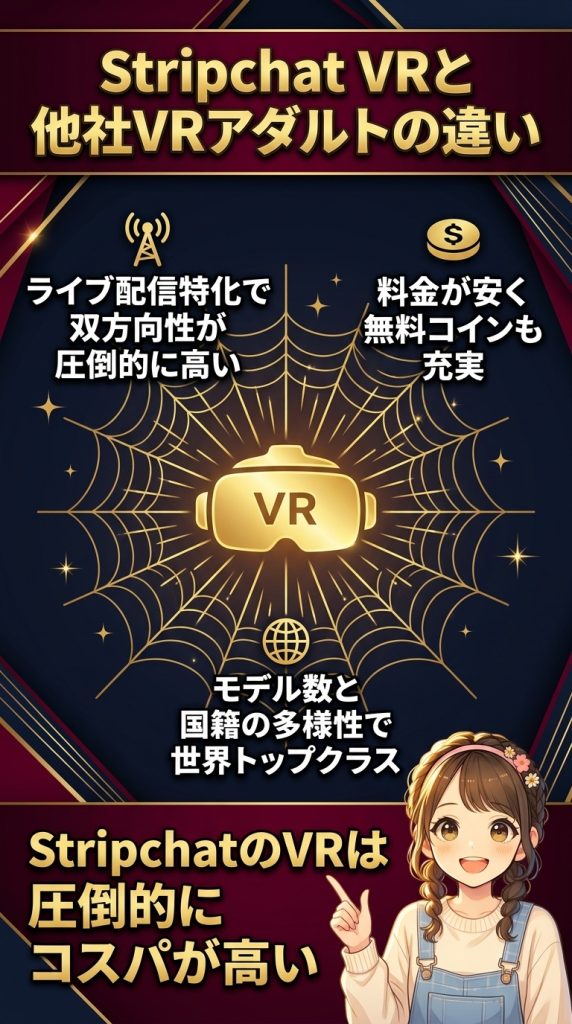 Stripchat VRと他社VRアダルトの違い